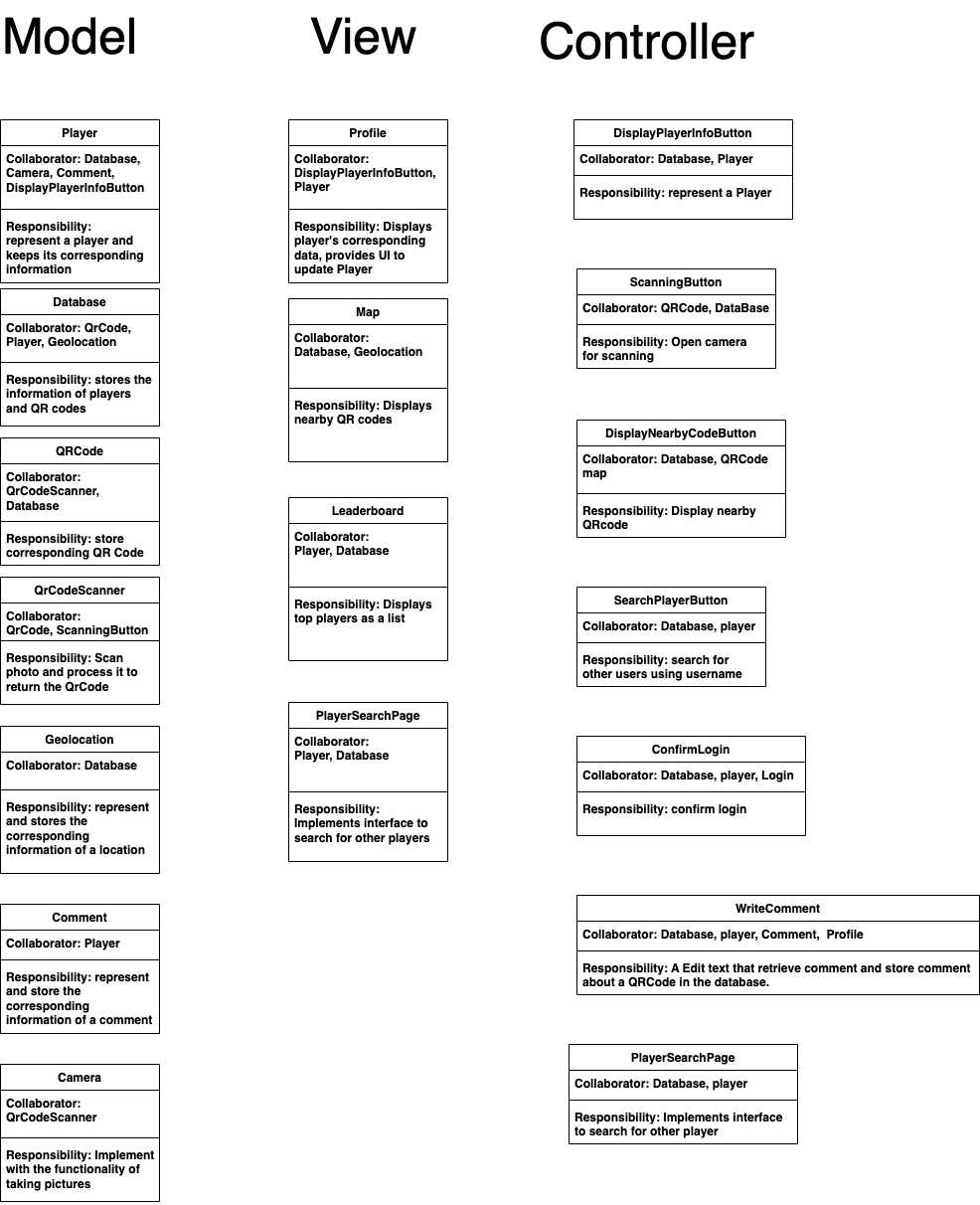 part2_OOA_CRC