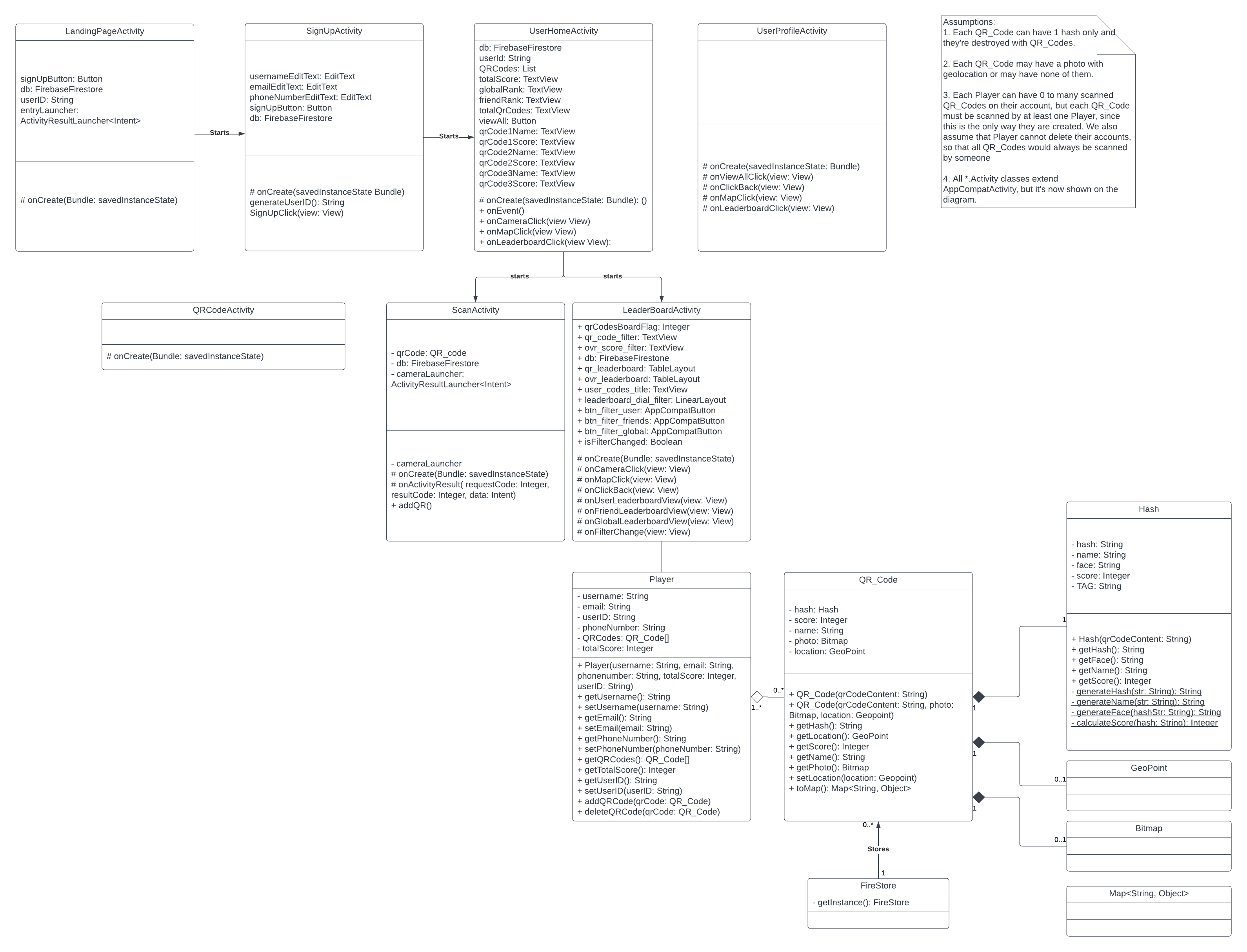 QR-CODE UML