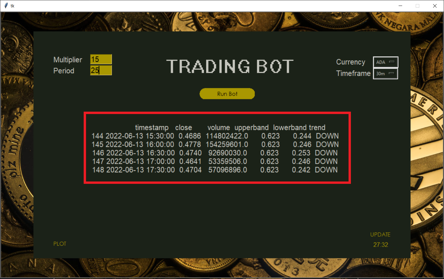 GitHub - tesfayecf/trading-bot-gui: Automated trading bot GUI in which ...