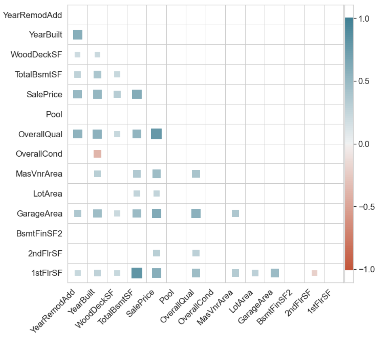 Screen Shot 2022-04-24 at 2 59 27 AM