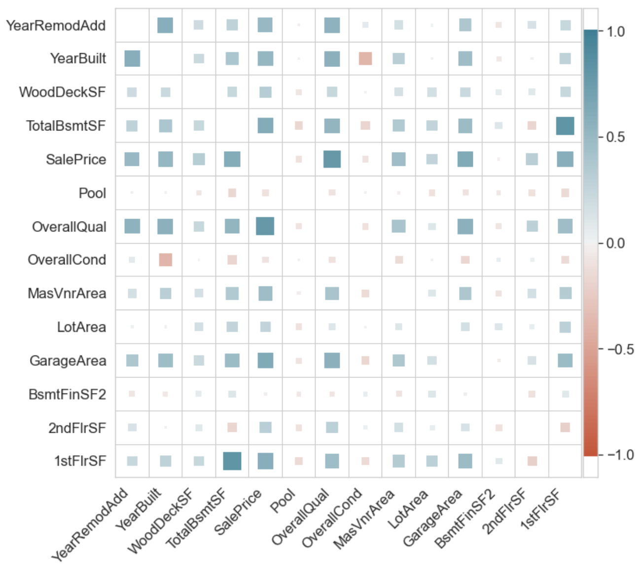 Screen Shot 2022-04-24 at 3 00 13 AM