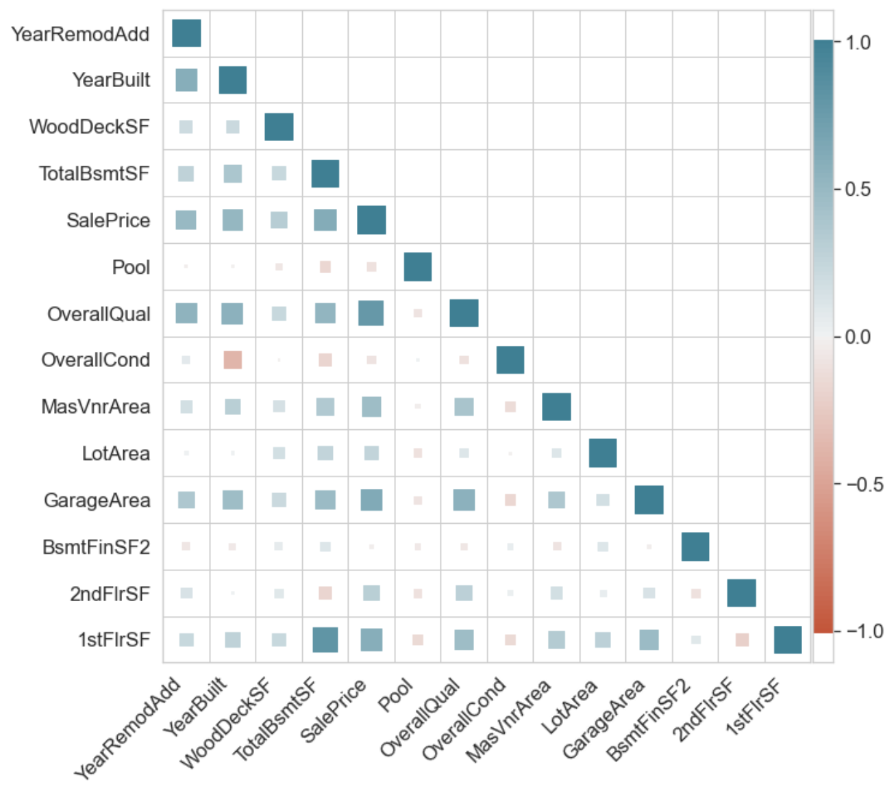 Screen Shot 2022-04-24 at 3 00 52 AM