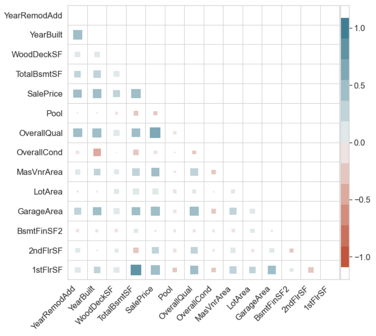 Screen Shot 2022-04-24 at 3 02 57 AM
