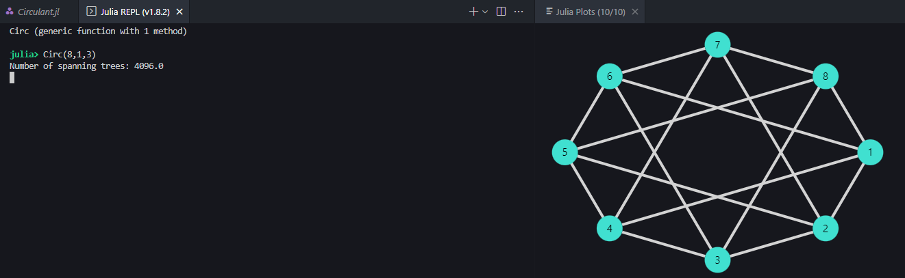 GitHub - SelahW/Circulant-Graph-maker