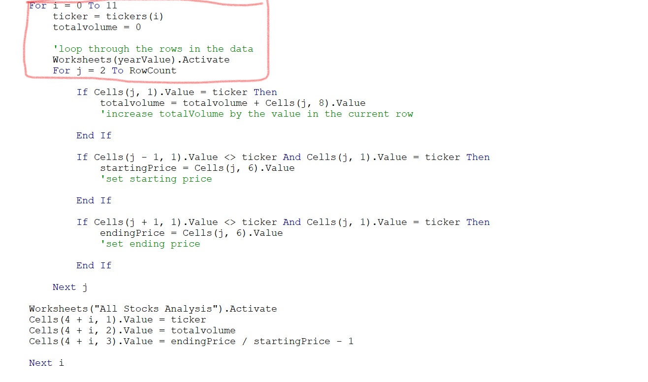 GitHub - bratrudb/VBA_Challenge: Module 2 Assesment