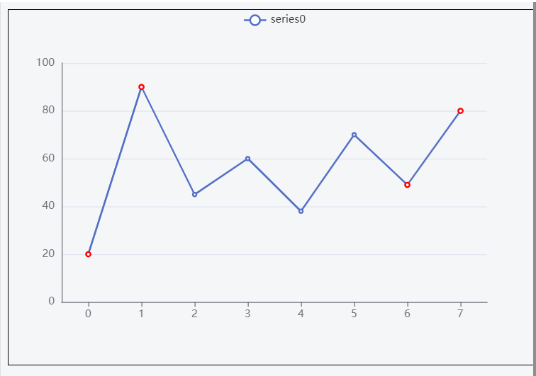 echarts_20210915104824
