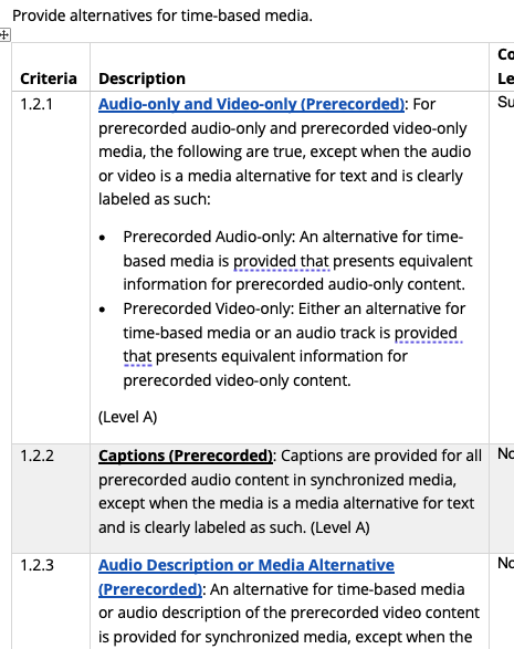 Inconsistent link styling in accessibility conformation reports · Issue ...