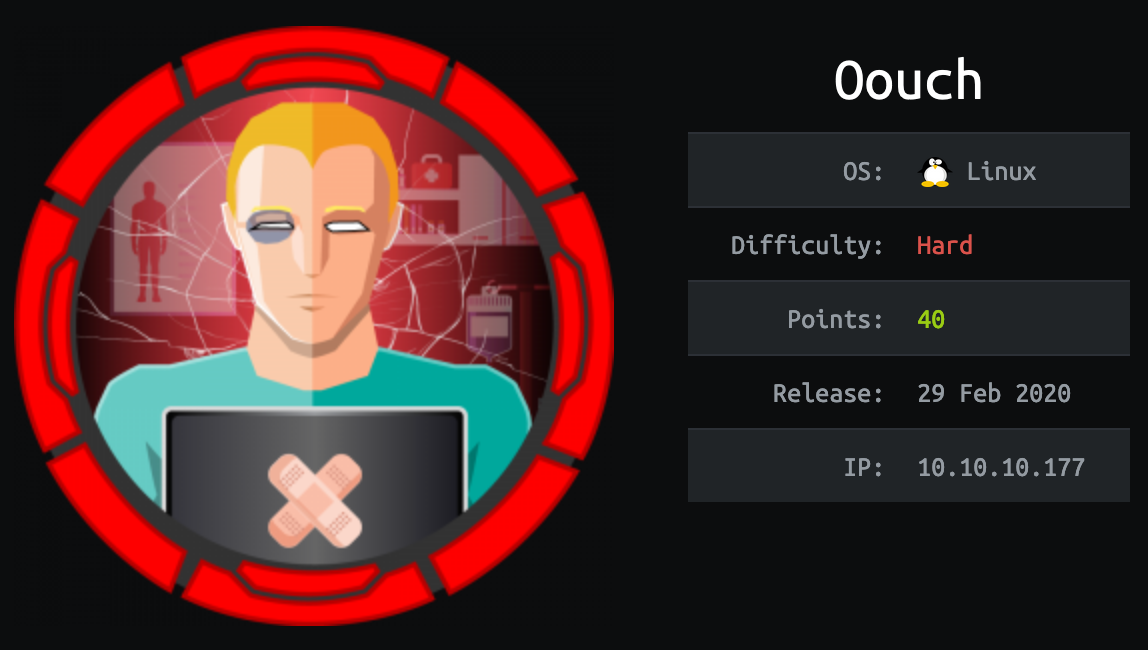 oouch-hackthebox