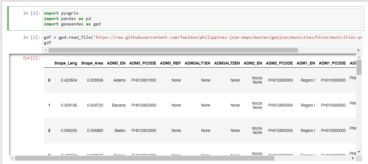 洋書　PYTHON REGIUS Python for Data Analysis: Data Wrangling with pandas, NumPy