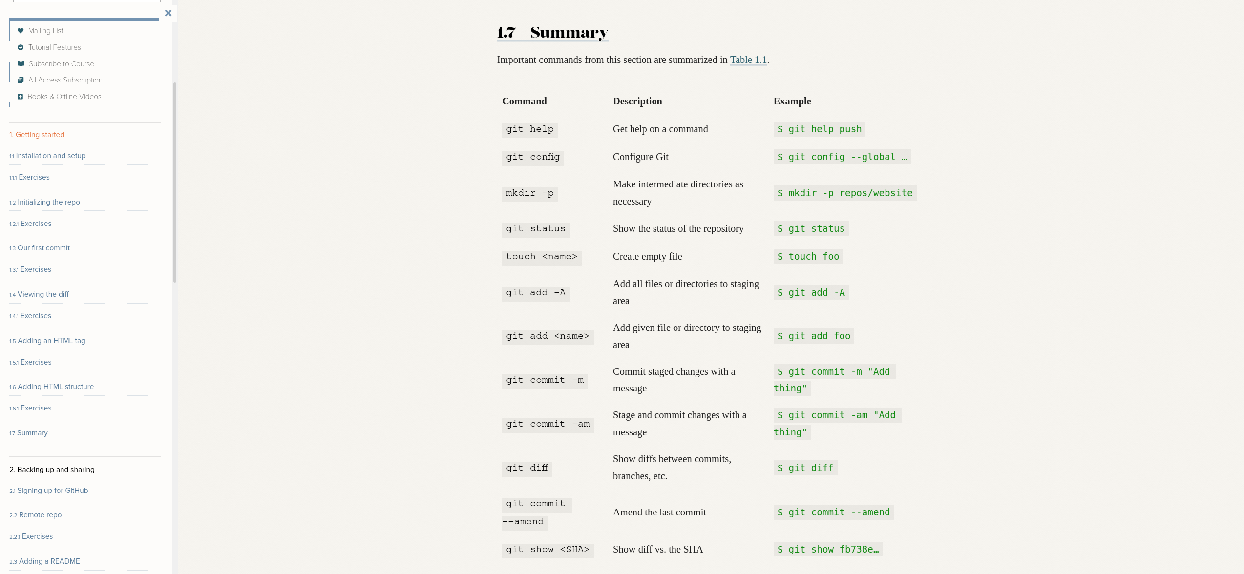 git-cheat-sheet-education · Issue #1 · Weezykn/cheat-sheets · GitHub