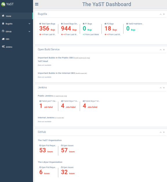 ydashboard_small