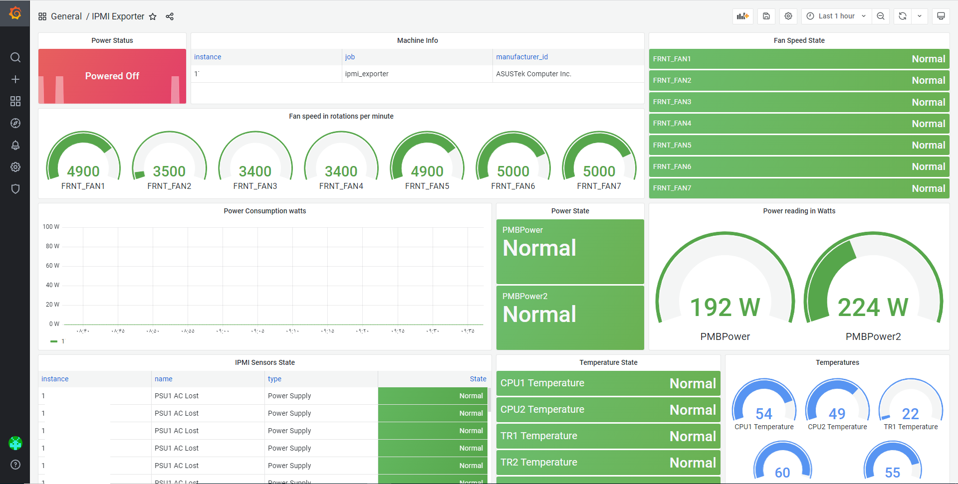 prometheus_exporters/ipmi_exporter at main · srkaviani/prometheus ...