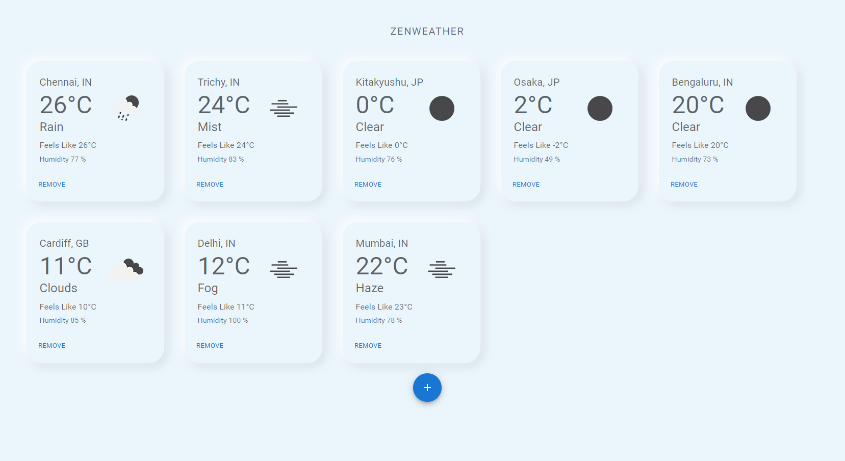 GitHub - joelsherwin/zenweather: A minimalist weather dashboard