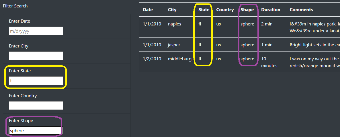 GitHub - andipfeff/UFOs: Mod 11 - UFO Sightings with JavaScript