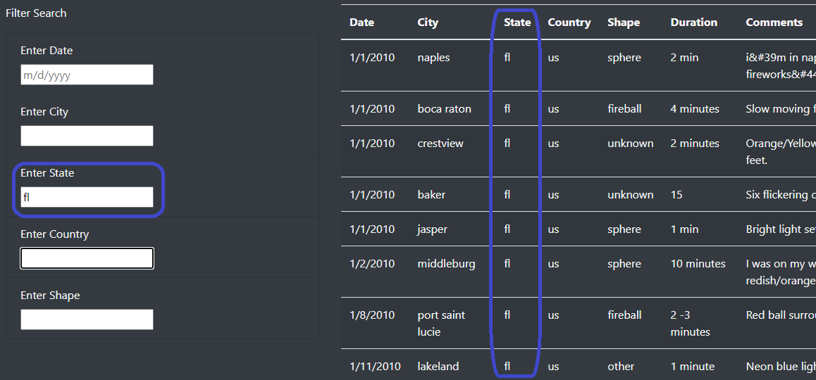 GitHub - andipfeff/UFOs: Mod 11 - UFO Sightings with JavaScript