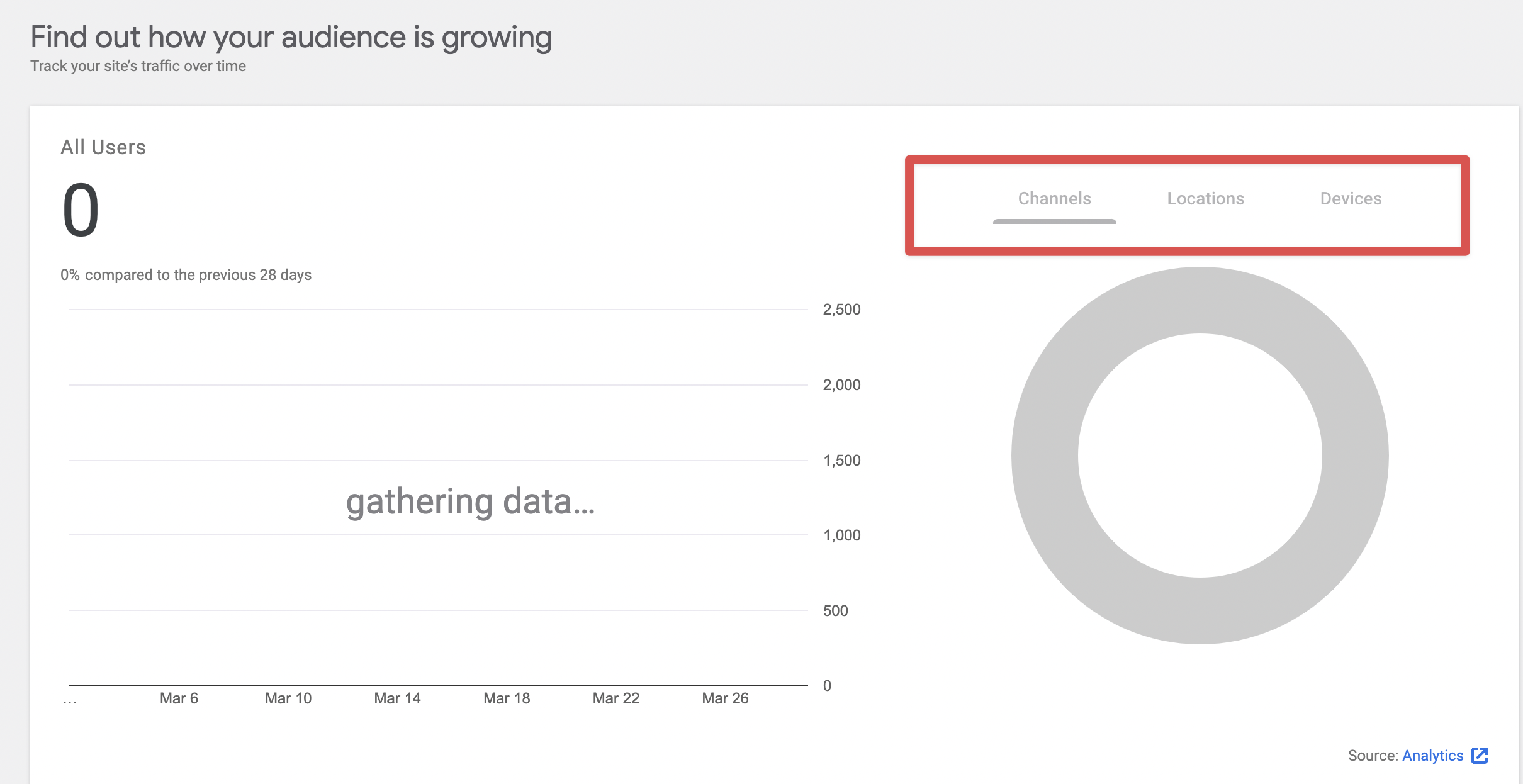 CleanShot 2022-03-29 at 21 55 05