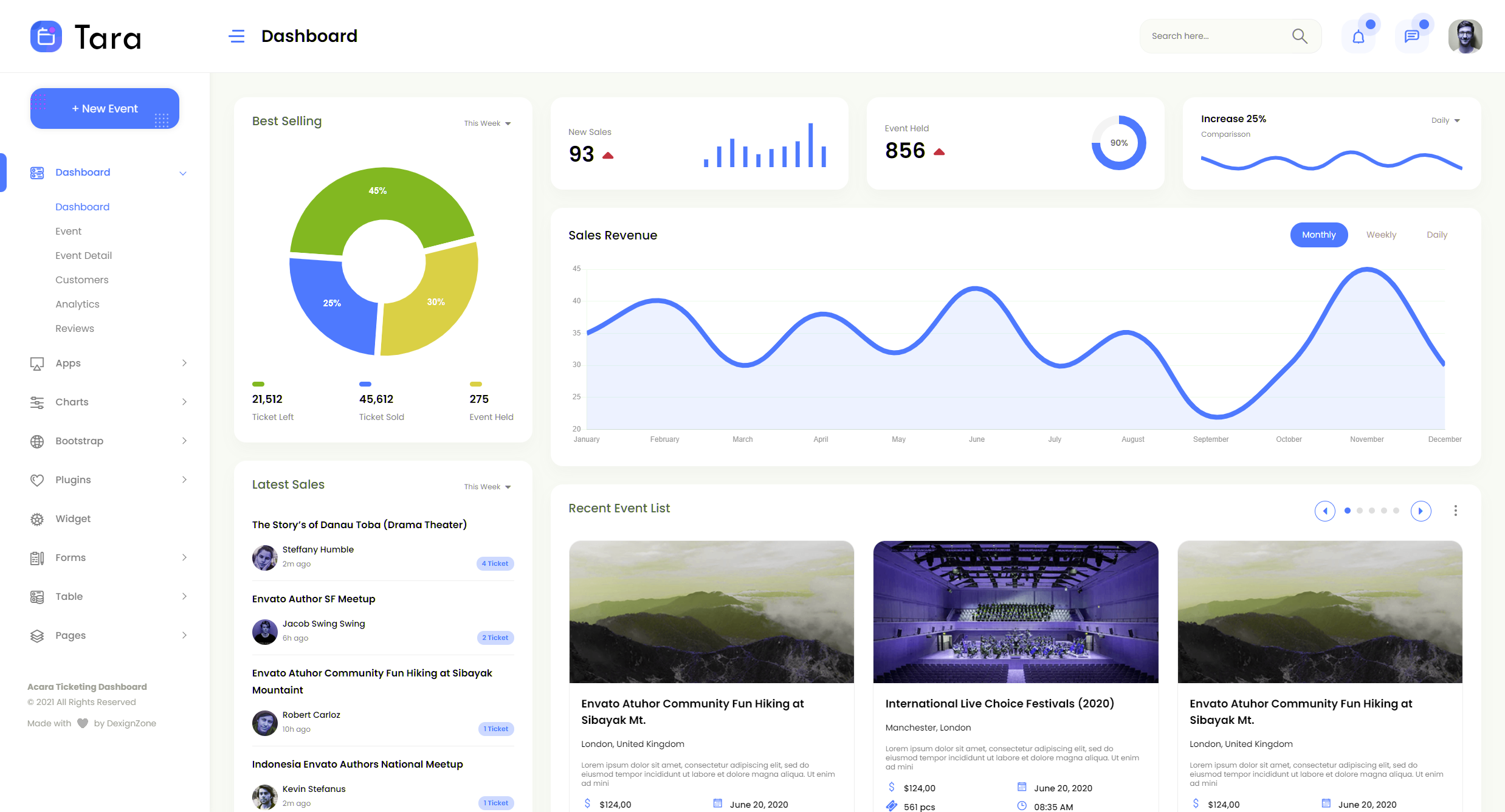 GitHub - YuliaPavlovna/Ticketing-Admin: Laravel + Bootstrap