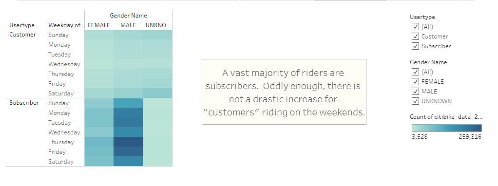 GitHub - petersen-derek/bikesharing