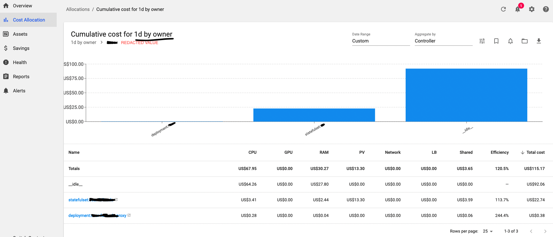 Annotations not showing up in aggregations but labels are · Issue 1644