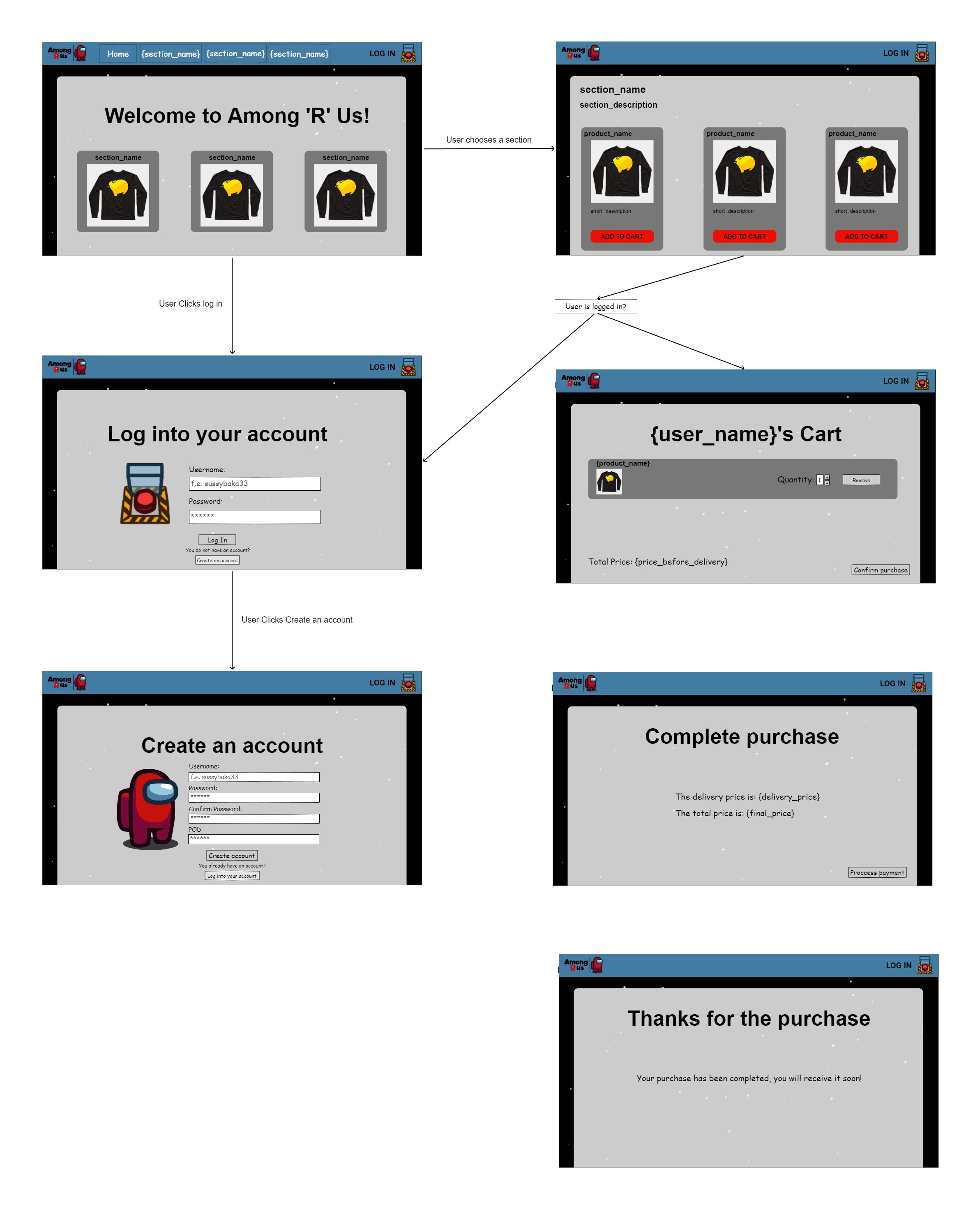 Prototypes of the Web App · Issue #59 · Arquisoft/dede_en2a · GitHub