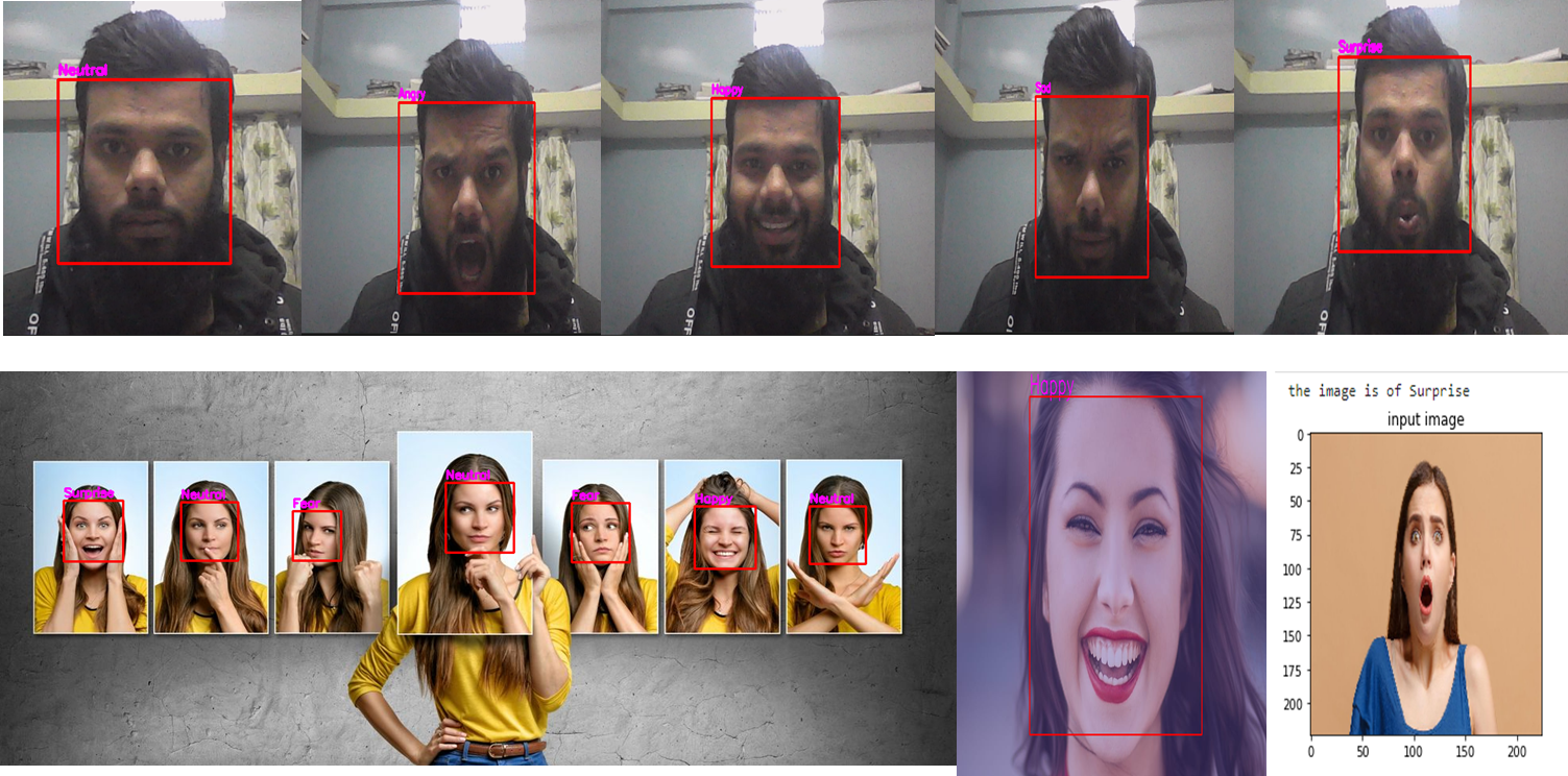 GitHub - atif2786/Face-Emotion-Recognition: Deep learning and ML ...