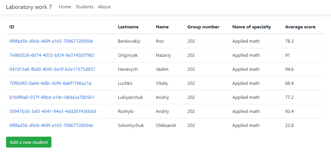 GitHub - tensionN/StudentsWebApp: Simple web application with using asp ...