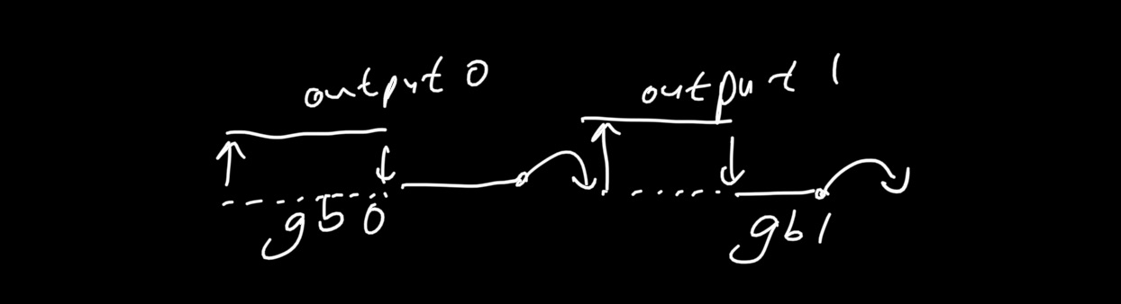 IDE construct a function call around our non-inlineable function