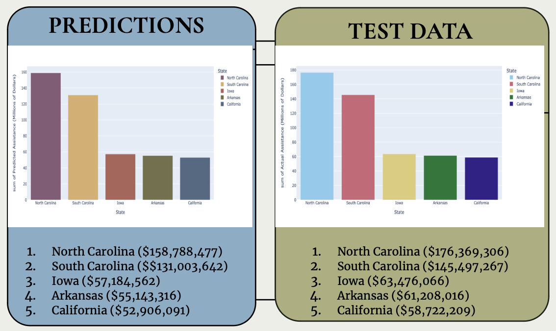 Screenshot 2023-01-29 at 9 36 24 AM