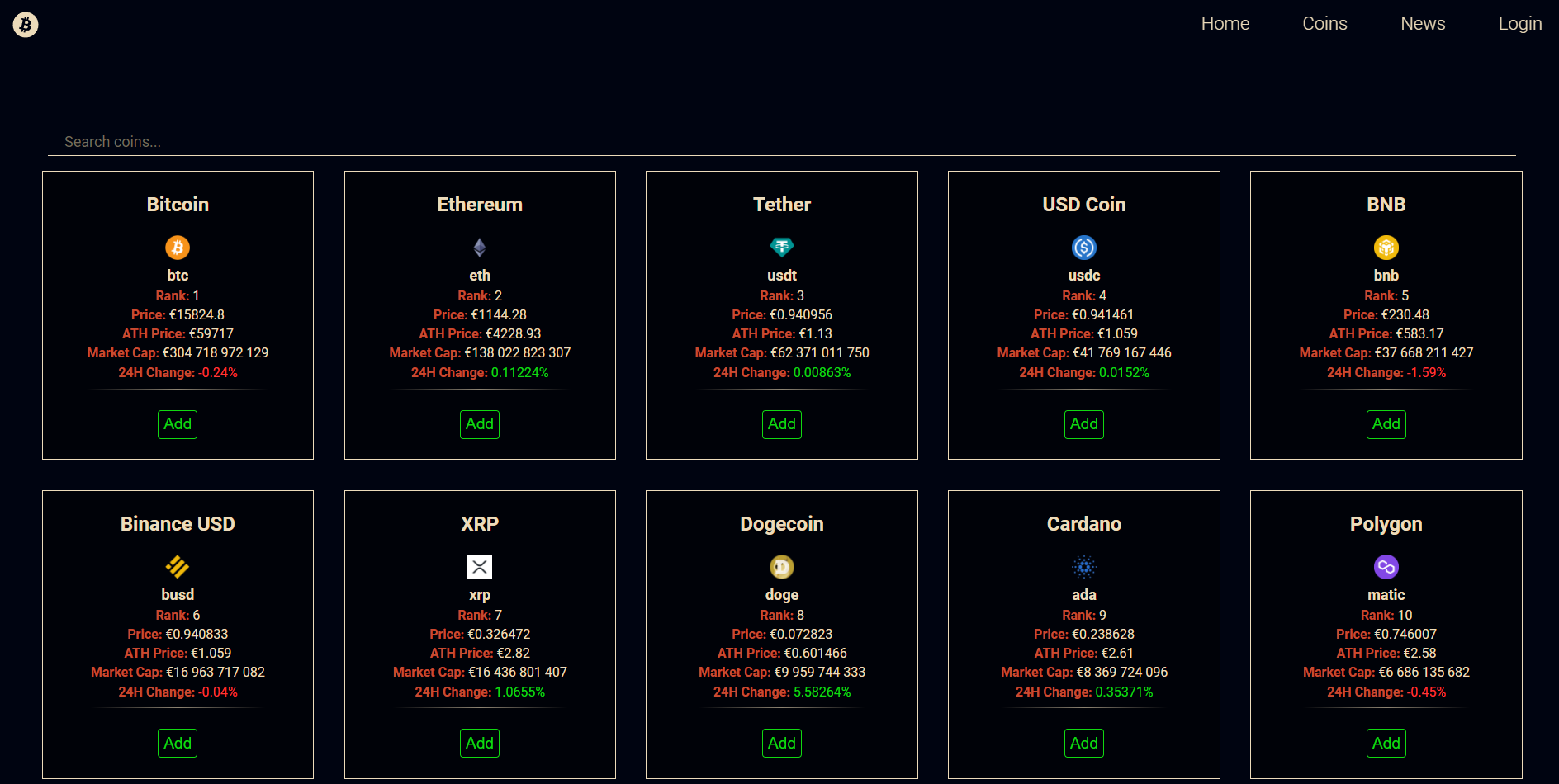 GitHub - jjonez96/Crypto-tracker: This is a website for ...