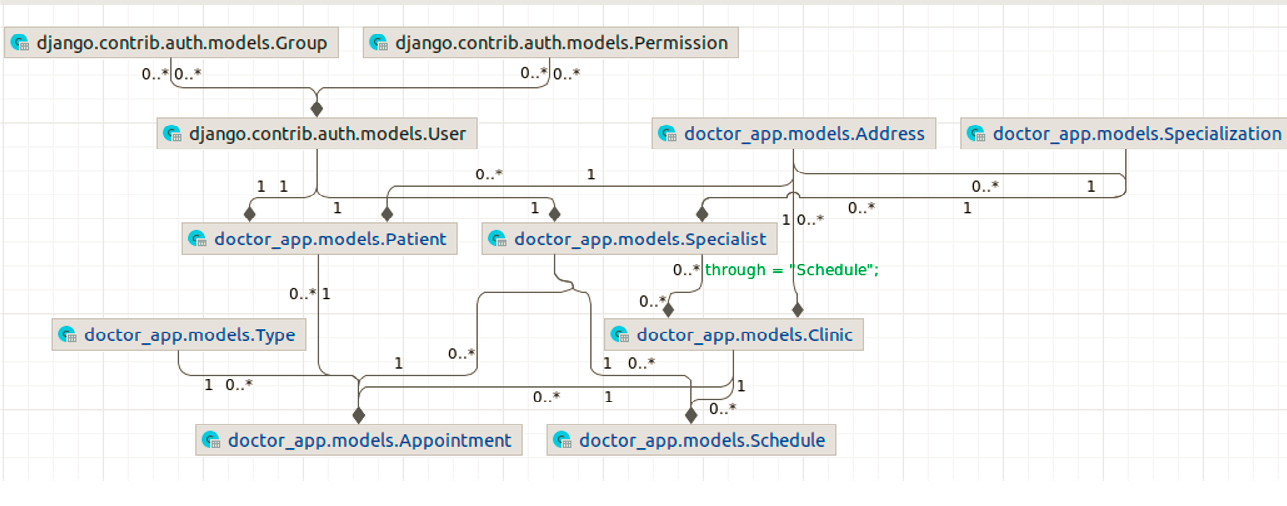 GitHub - gosiamich/Medical-clinic: Application built with Python and ...
