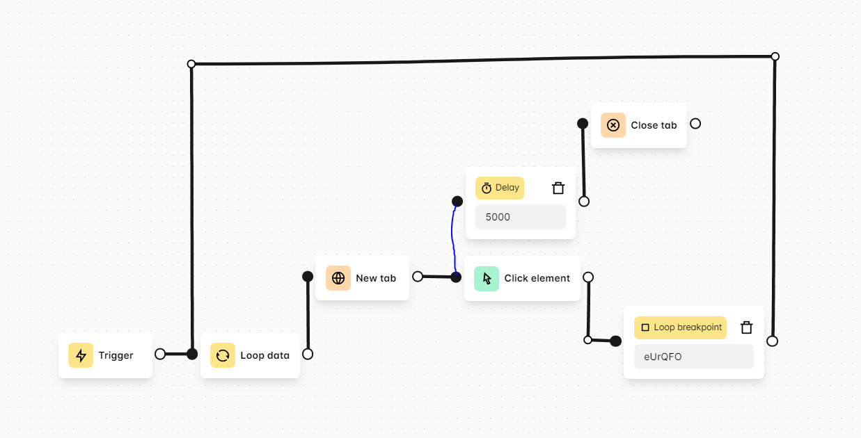 Multiple uses on one block · Issue #106 · AutomaApp/automa · GitHub