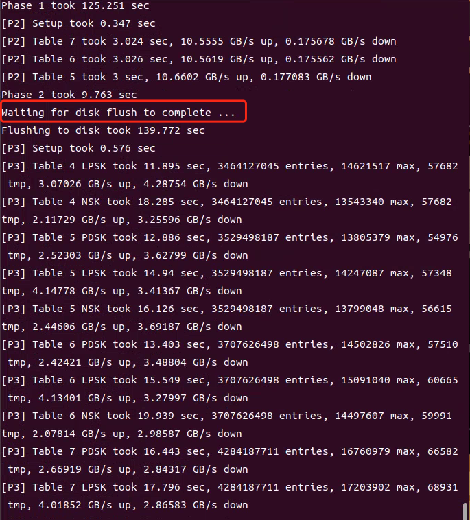 Waiting for disk flush to complete ? · Issue 139 · madMAx43v3r/chia