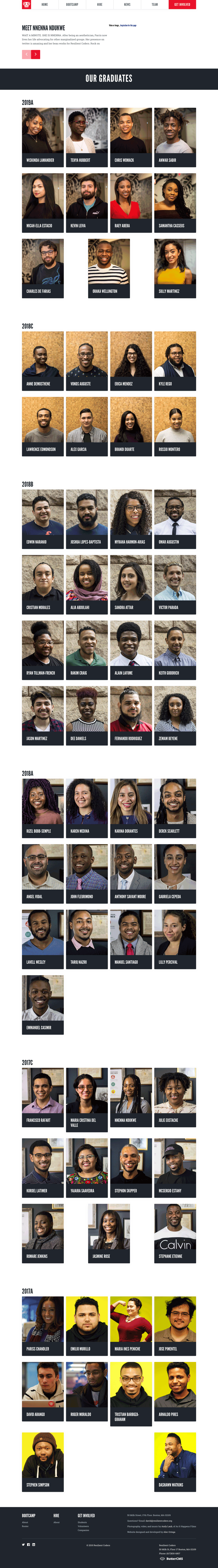 graduates_v1