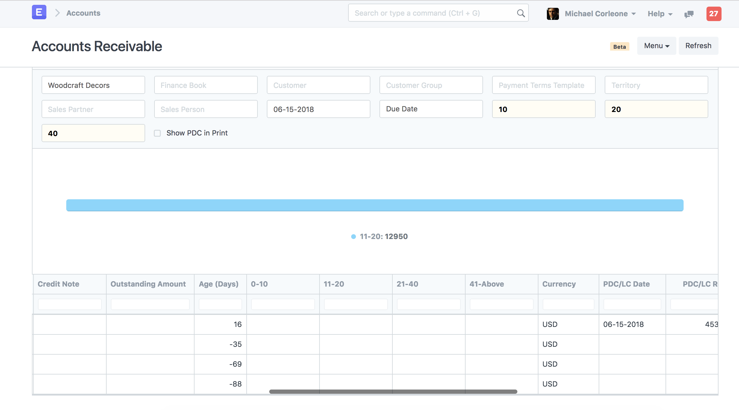 account receivable report invoice amount paid amount not account receivable report
