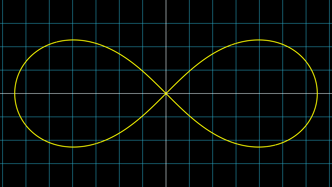 implicitbug