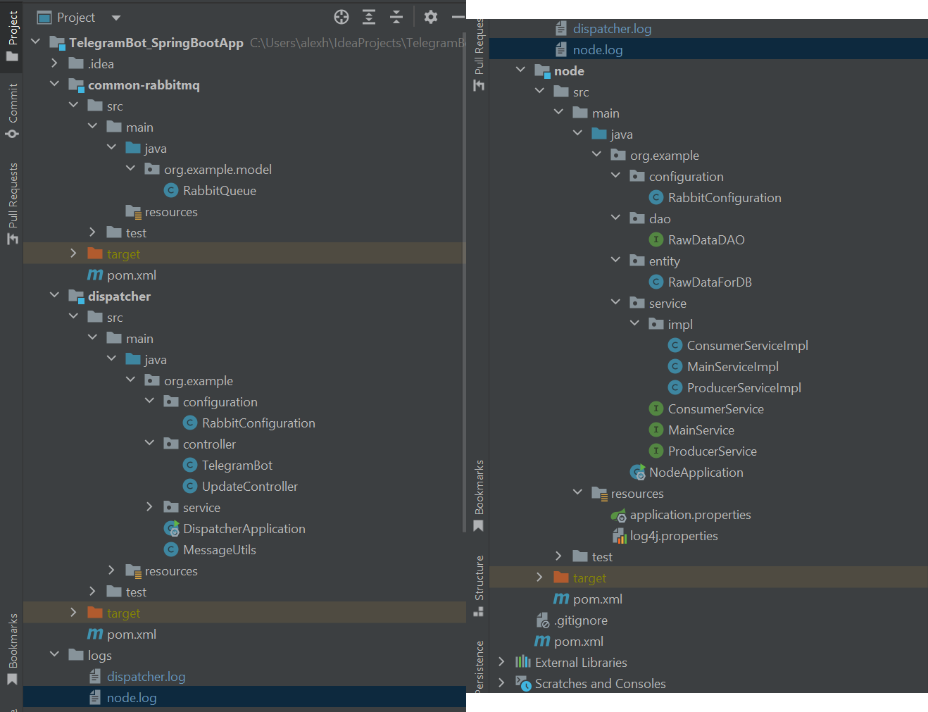 GitHub - OleksiiHryhorash/TelegramBot_SpringBootApp: @RealCurrConvBot ...