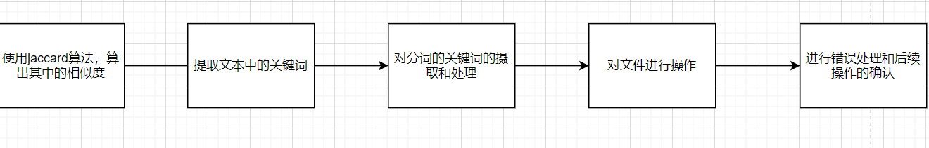 屏幕截图 2021-09-23 153048