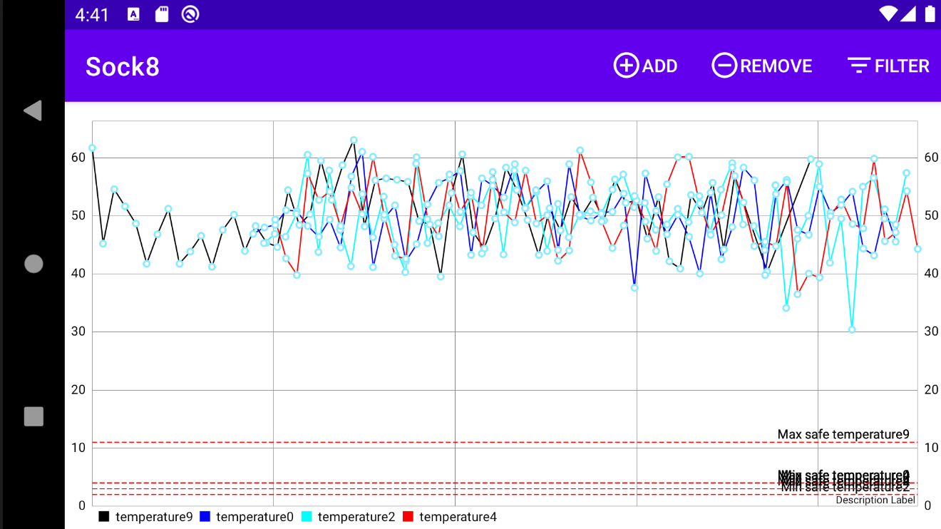 GitHub - jitendra93/Sock8: Use socket.io to get data and display in graph