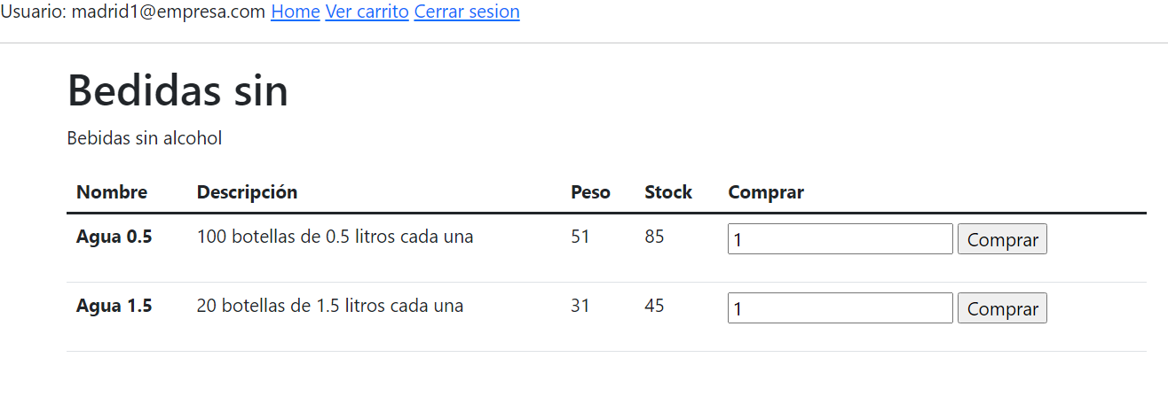 carrito4
