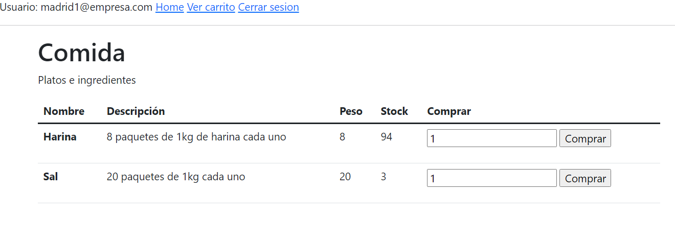 carrito5