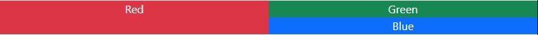 CSS-Grid g-row classes · Issue #35944 · twbs/bootstrap · GitHub