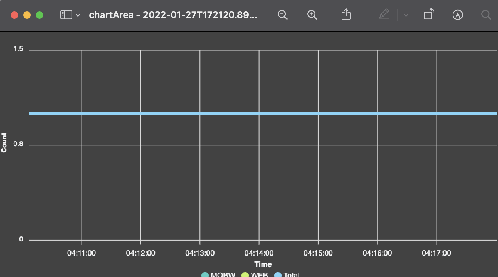 Dark theme not properly supported for download PNG and SVG · Issue ...