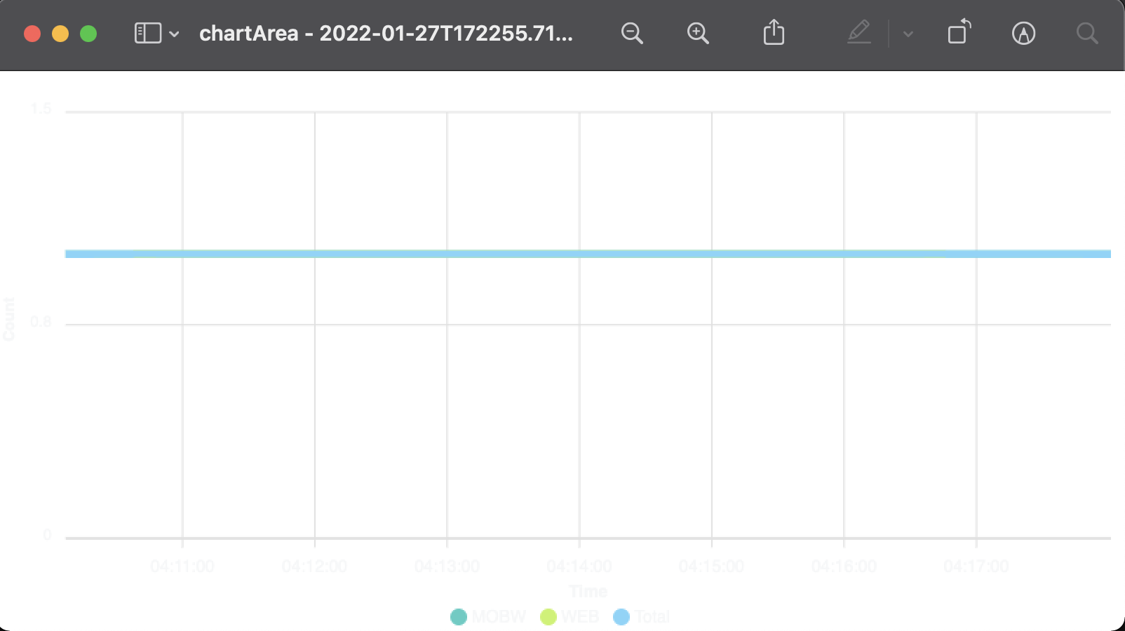 Dark theme not properly supported for download PNG and SVG · Issue ...