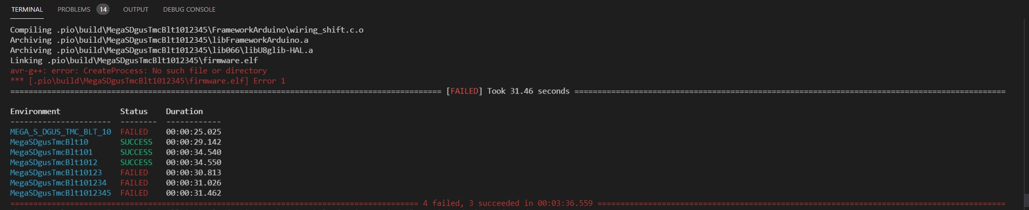 Workaround