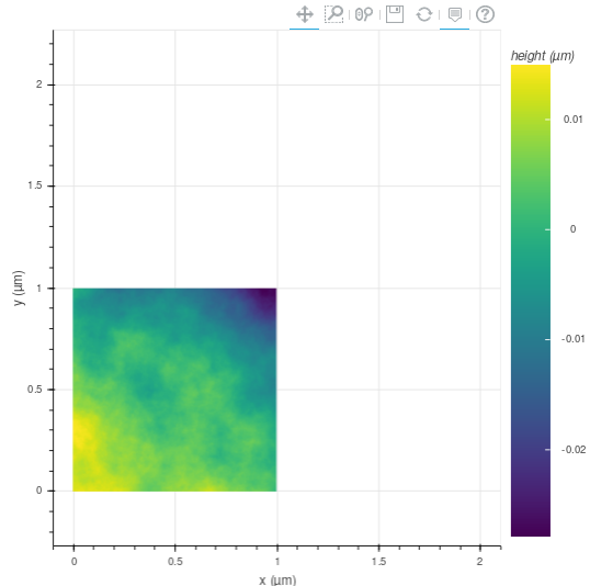Image plot of topographies have wrong aspect ratio in general · Issue ...