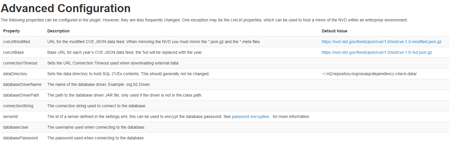 dep-check-maven-docs-screenshot-1