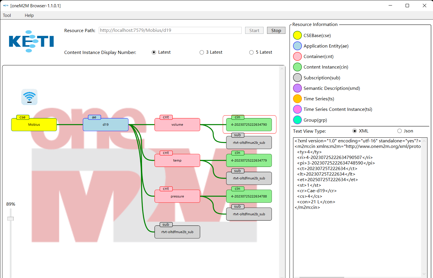 Github yalrnr onem2m integration onem2m api integration