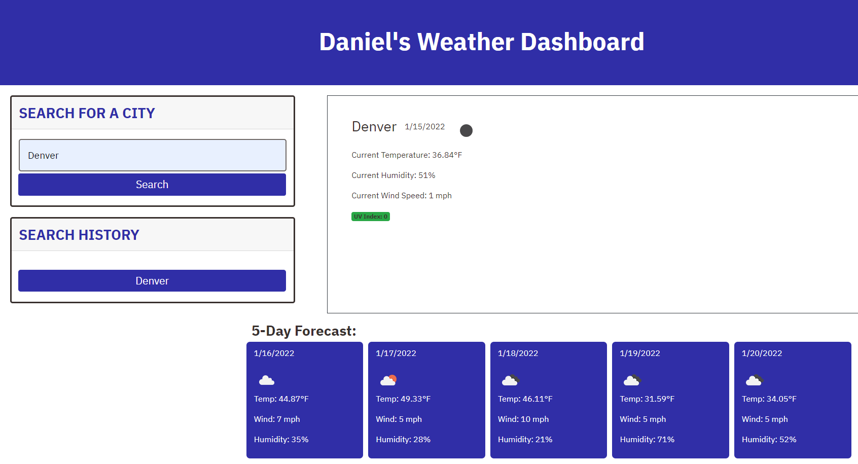 GitHub DrZimmer/Daniels_Weather_Dashboard A weather dashboard that