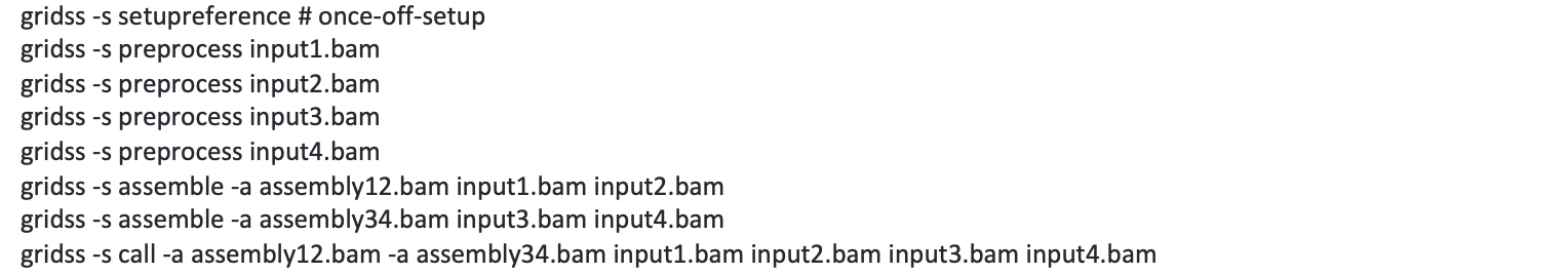 workflow · Issue #515 · PapenfussLab/gridss · GitHub