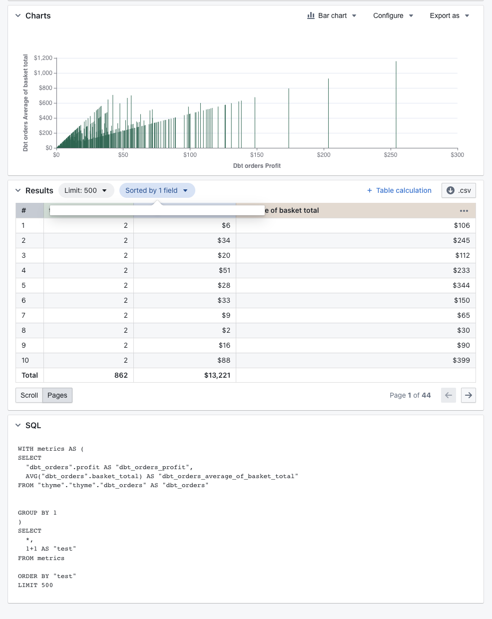Can't sort by table calculation · Issue #3239 · lightdash/lightdash ...